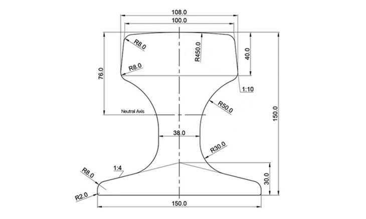 QU100 Rail