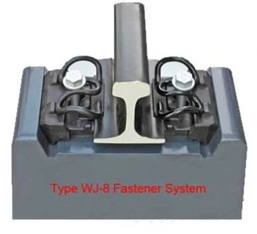 Type Wj-8 High Speed Fastening System Type Wj-8 High Speed Fastening System